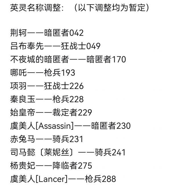 DNF：第2个充值活动来了！蚊子肉大礼包，最高可拿＋7增幅券