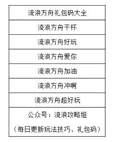 异度王冠最强阵容怎么搭配异度王冠秘境开拓密码在哪