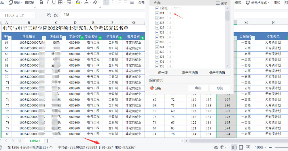 华北电力大学电气工程考研信息,国家双一流学科该怎么备考_腾讯新闻(2023己更新)插图3