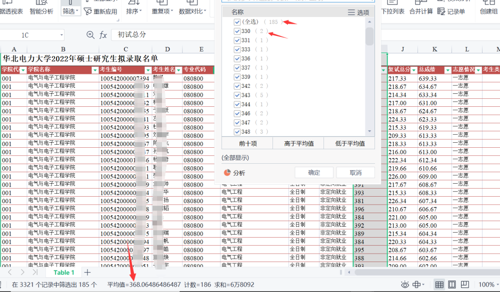 华北电力大学电气工程考研信息,国家双一流学科该怎么备考_腾讯新闻(2023己更新)插图4