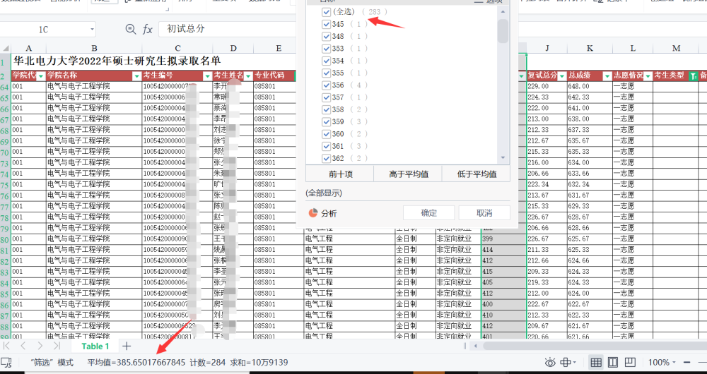 华北电力大学电气工程考研信息,国家双一流学科该怎么备考_腾讯新闻(2023己更新)插图7