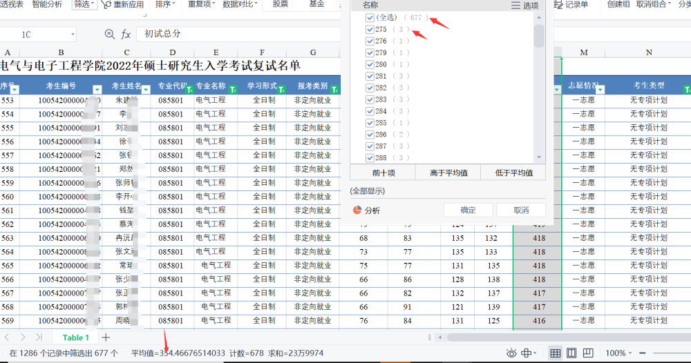 华北电力大学电气工程考研信息,国家双一流学科该怎么备考_腾讯新闻(2023己更新)插图6