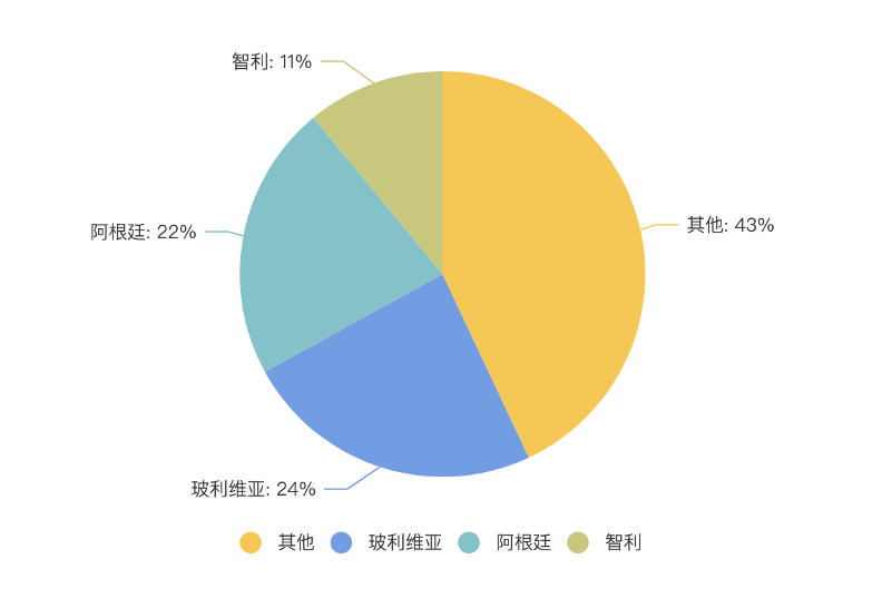 11名中国人遇难！柬埔寨沉船事故涉人口贩卖，5人涉嫌诱骗同胞偷渡