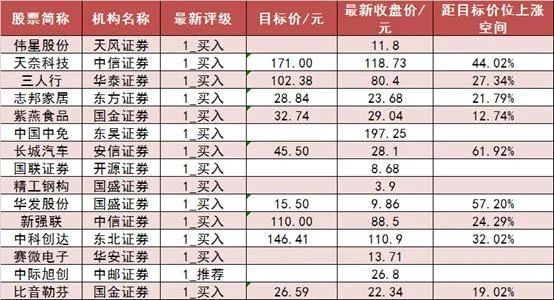 马杜罗：委内瑞拉或购买伊朗导弹各种射程的都行哪个网课老师教英语最好?