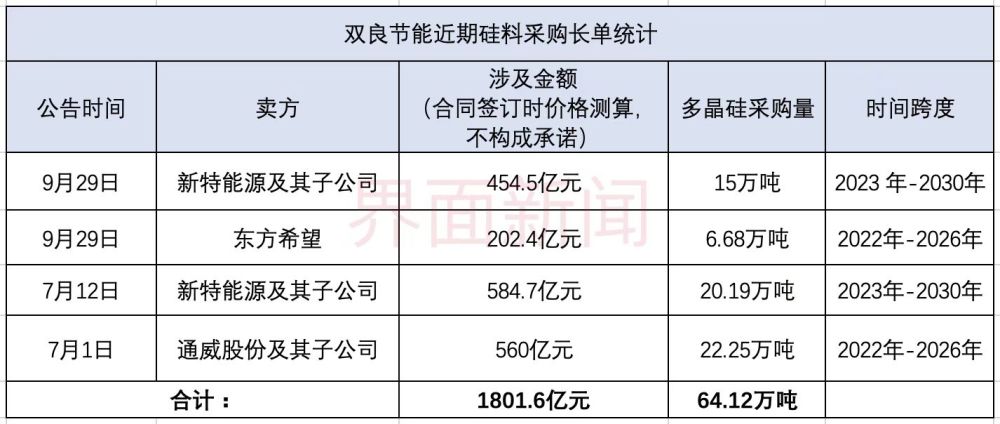 马杜罗：委内瑞拉或购买伊朗导弹各种射程的都行哪个网课老师教英语最好?