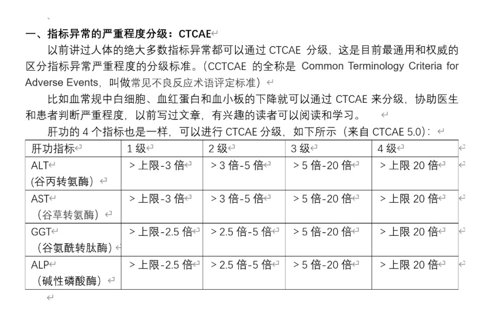 肝脏的4个常见指标异常的严重程度分级、治疗策略和常见误区_腾讯新闻