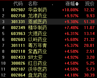 银保监会、央行联合重磅发布！