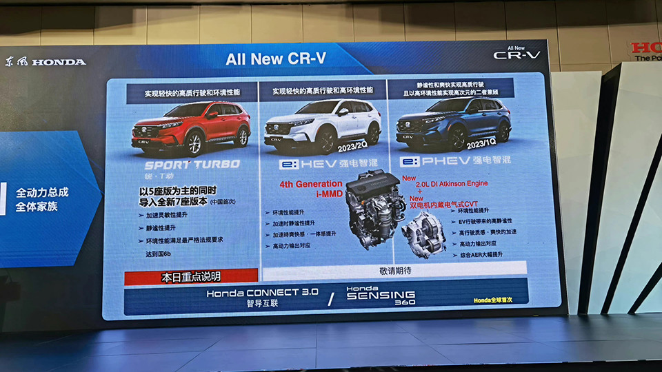 日系城市SUV标杆再进化，全新本田CR-V购车攻略