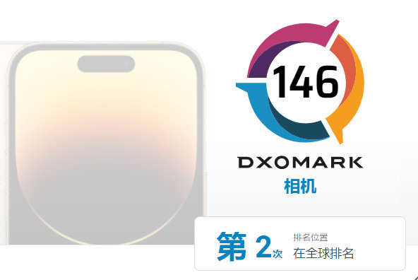 DXOMARK公布全球影像排名：iPhone 14 Pro第二
