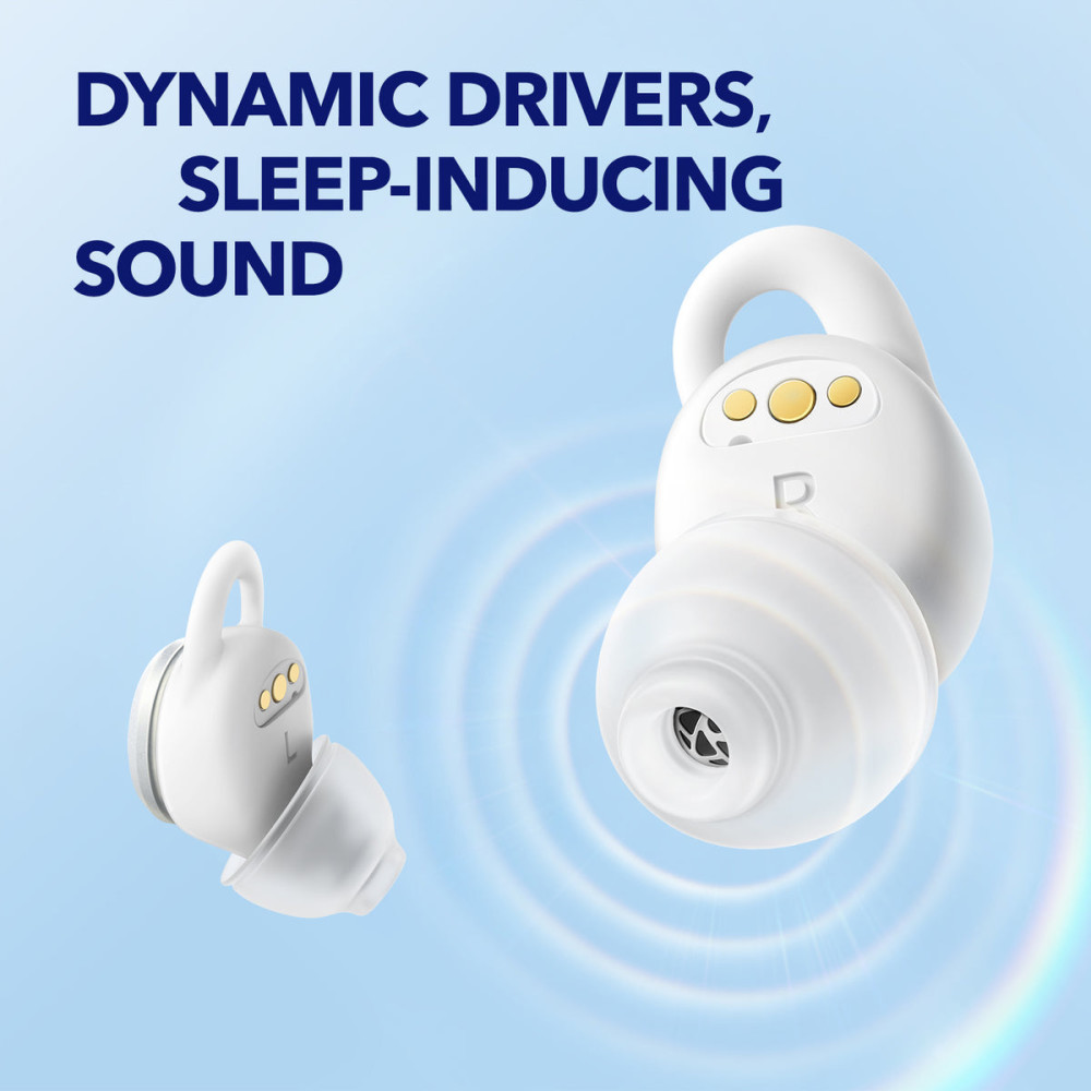 Anker 发布 Soundcore Sleep A10 睡眠耳机_腾讯新闻