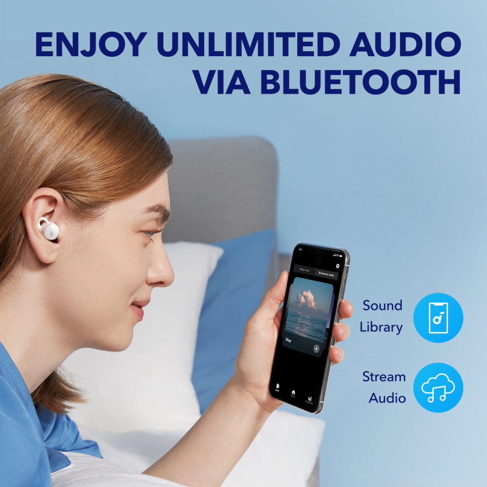 Anker 发布 Soundcore Sleep A10 睡眠耳机_腾讯新闻