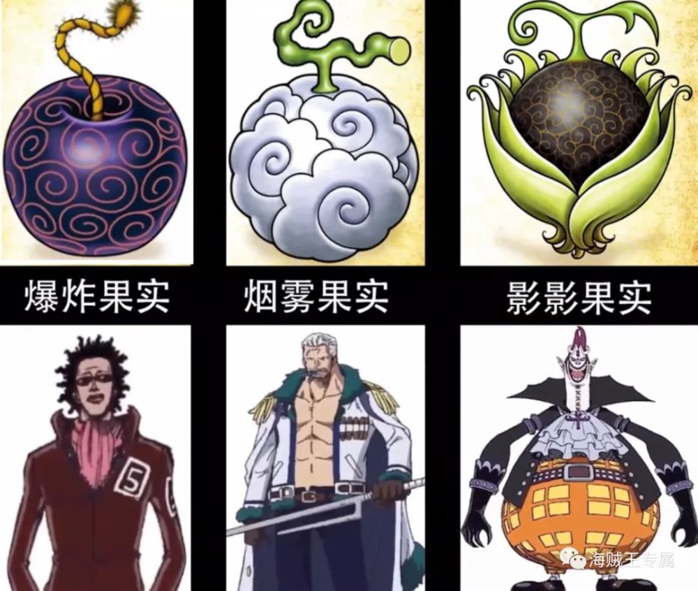 海贼王恶魔果实大公开,你能认出几个?_腾讯新闻