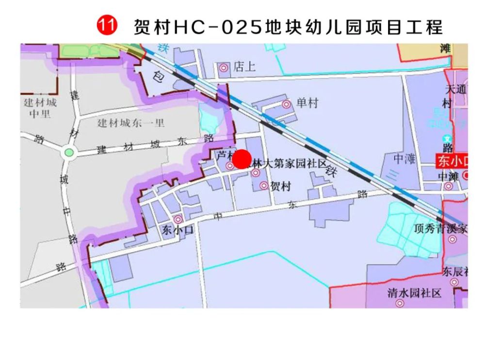幼儿园、九年一贯制学校…昌平这几个教育用地项目进展来了_腾讯新闻