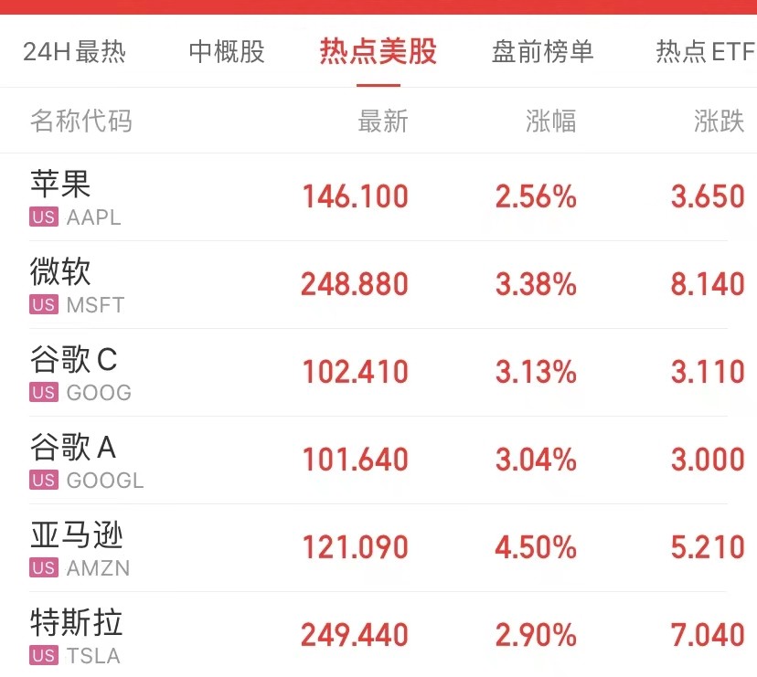 全球最大对冲基金桥水交班：达利欧放弃控制权，移交董事会五年级上册语文试卷