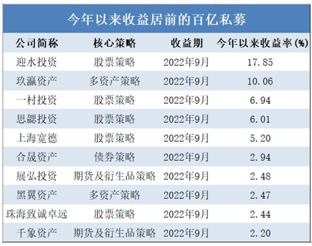 海外最大中国股票基金又出手：大举增持茅台，减持宁德时代八年级上册地理课本内容