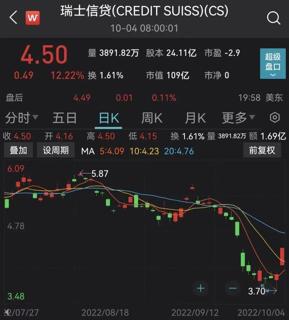 百年银行巨头陷入“雷曼时刻”？爆料人已删帖考研数学李永乐简历