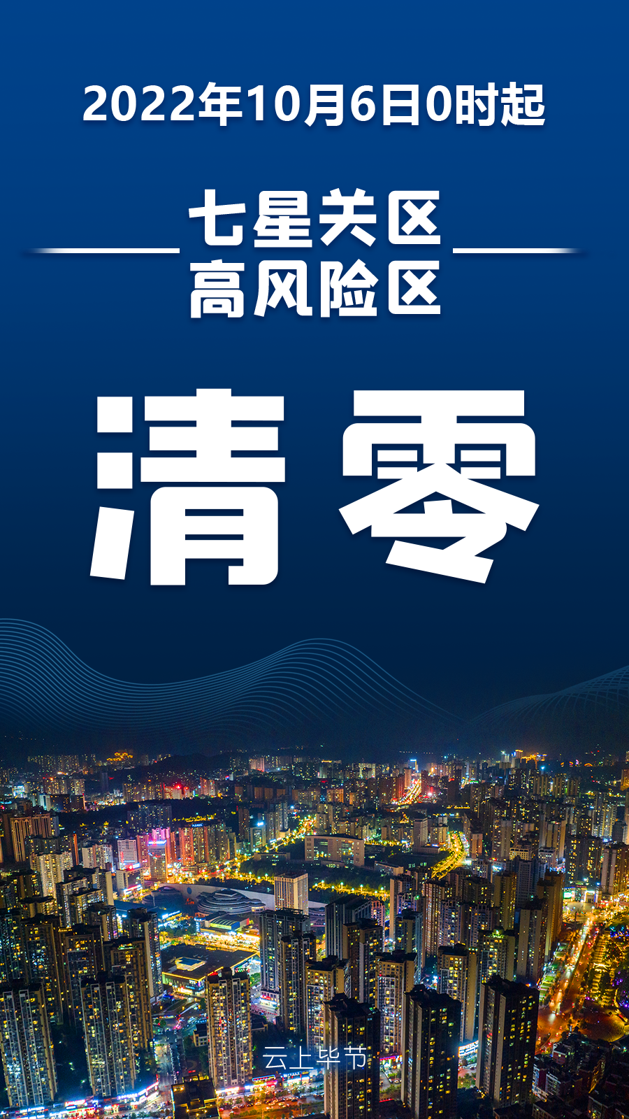 毕节七星关高风险区清零!