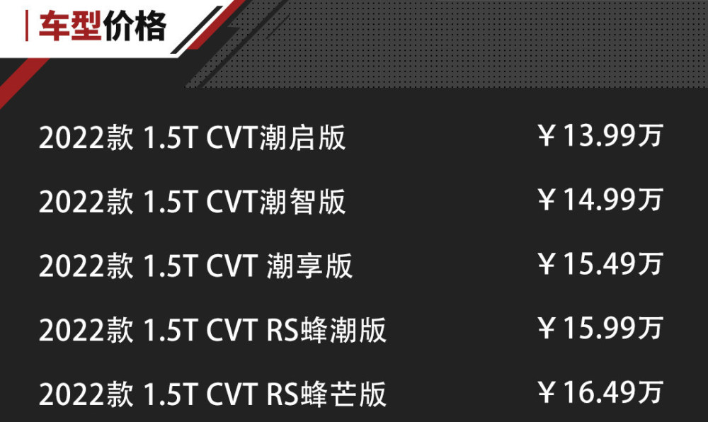 丰田海外bZ4X车轮脱落问题已解决将在10月中重启生产四级不过