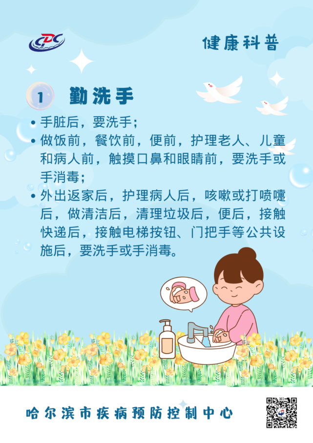 【防疫科普】《新型冠状病毒肺炎防控方案》(第九版)-公民防疫基本
