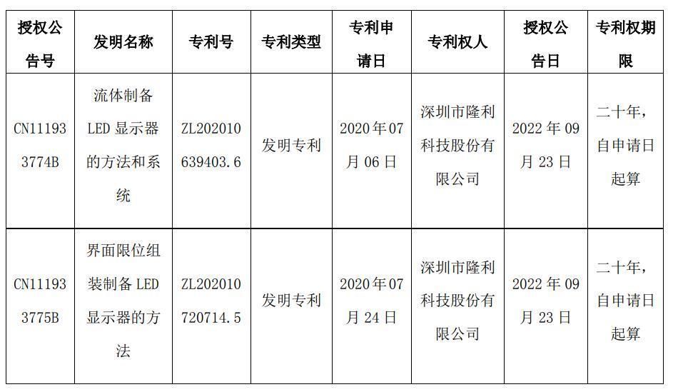 百度虚拟形象生成专利公布，可应用于元宇宙场景