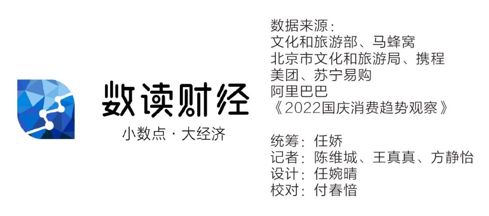 北京春秋旅行社杨洋：种草旅游利于新景点形成，安全工作是第一位潍坊英迈儿童英语金融校区