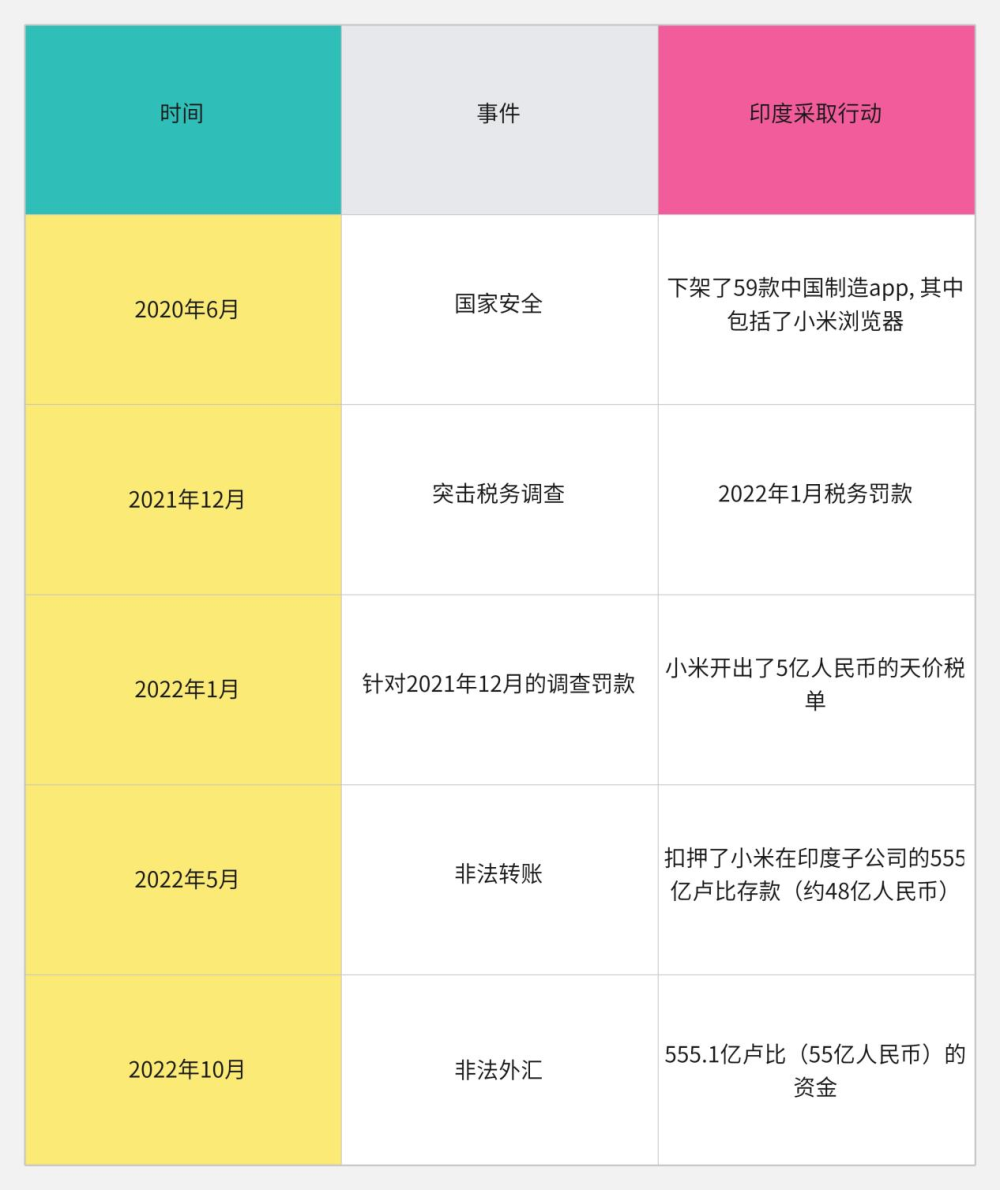 与网易七鱼达成合作，DR钻戒官网注册用户数达1075万户