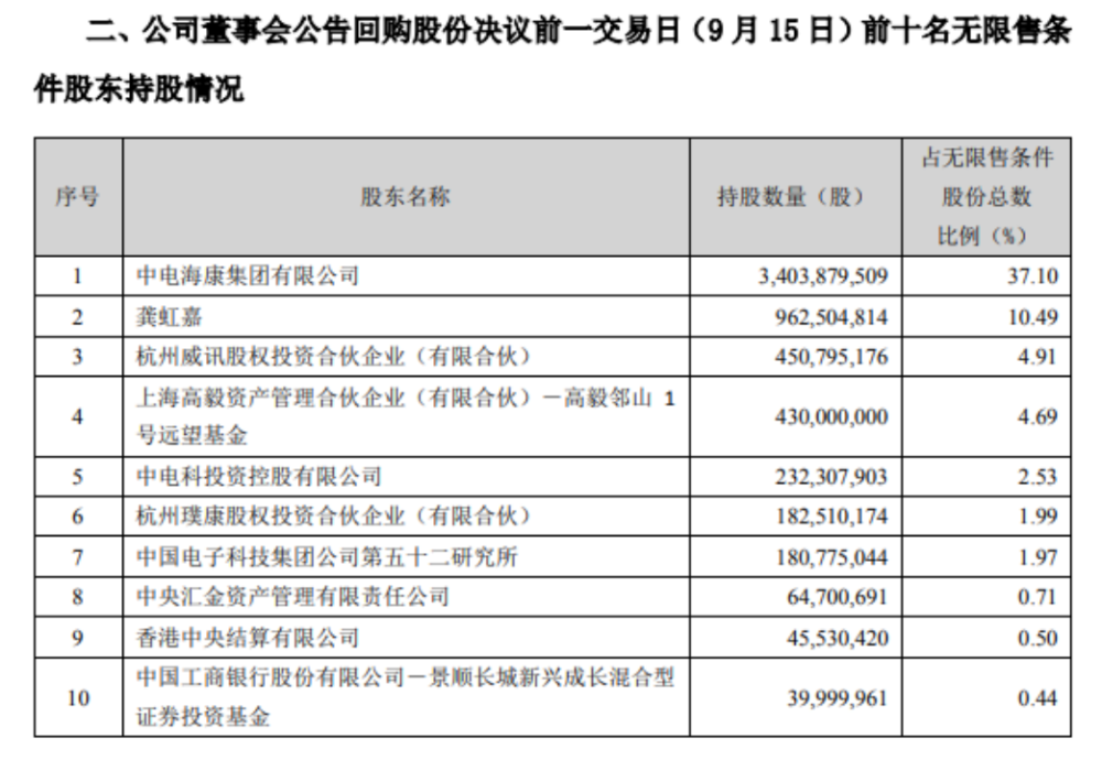 财说｜AMD大跌13.9％，通富微电的利润安全垫悬了英孚到期