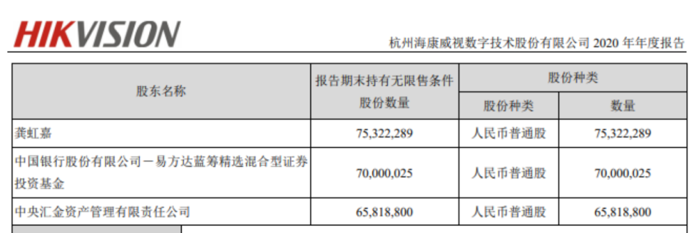 财说｜AMD大跌13.9％，通富微电的利润安全垫悬了英孚到期