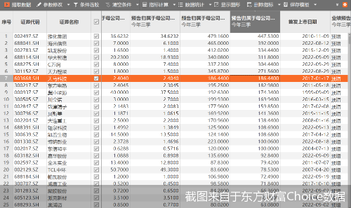 埃尔多安：只要我还掌权，就降息到底腾讯开心鼠499元一年