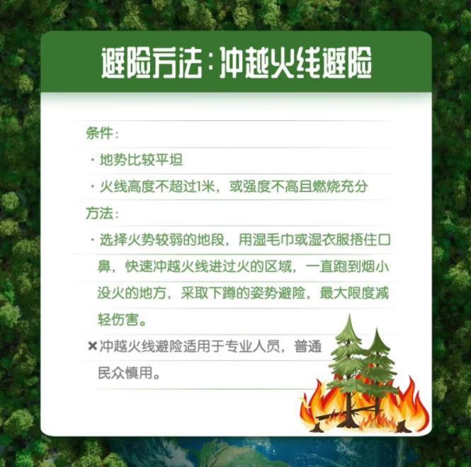 注意防火！昌平发布森林火险橙色预警！八年级下册物理知识点