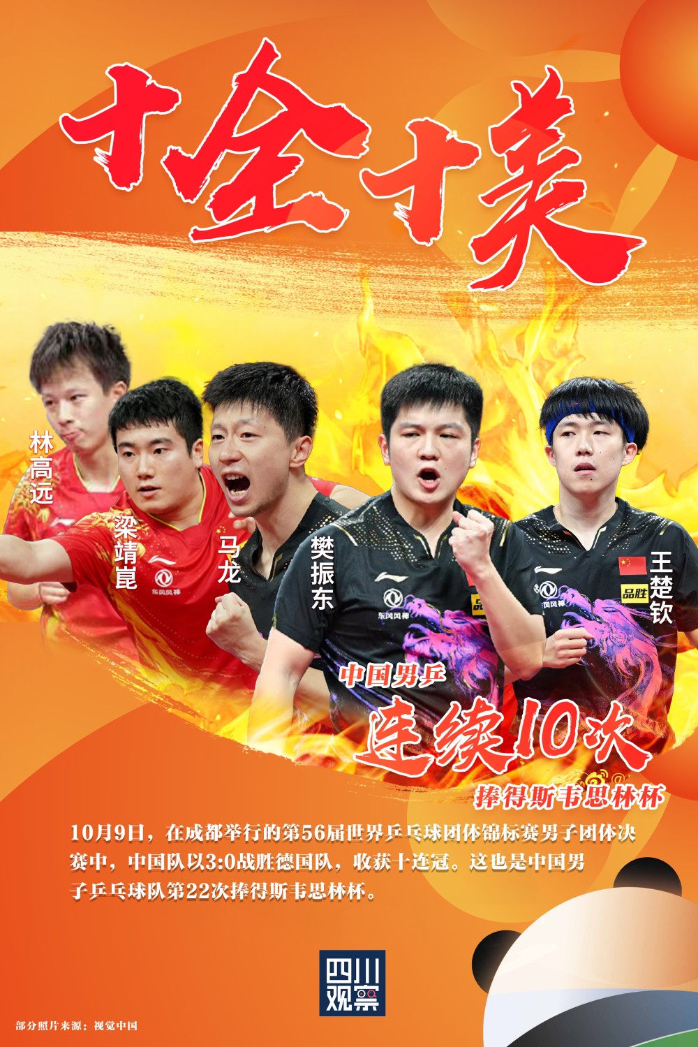 自1926年第一届世乒赛团体赛以来,共产生103枚金牌,中国乒乓球队获得