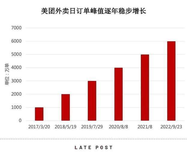 上市公司“玩转”婚庆、中秋，元宇宙应用加速落地小学生英语考级在哪考流利说的等级4测试答案