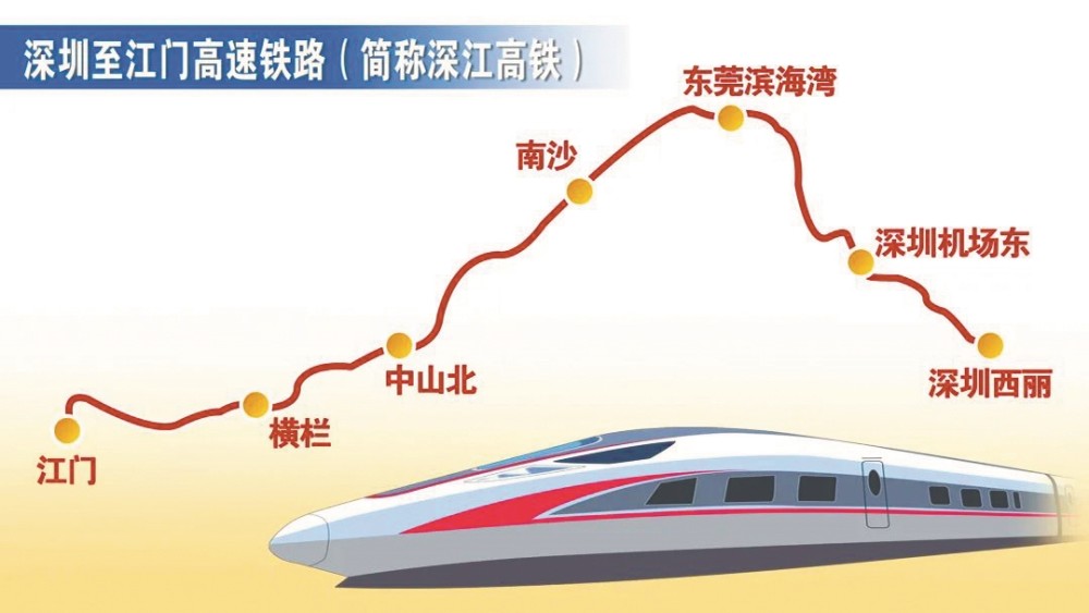 深圳至广西高铁线路图图片