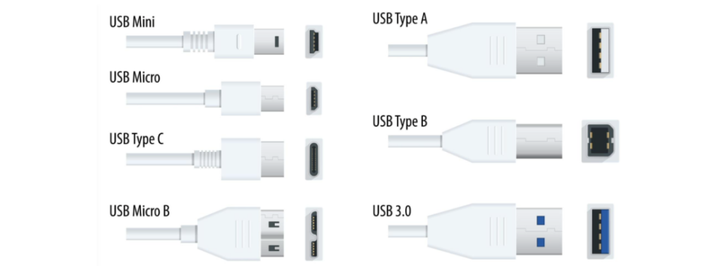 USB 2、3、3.1、3.2和4有什么区别？超详细解读_腾讯新闻