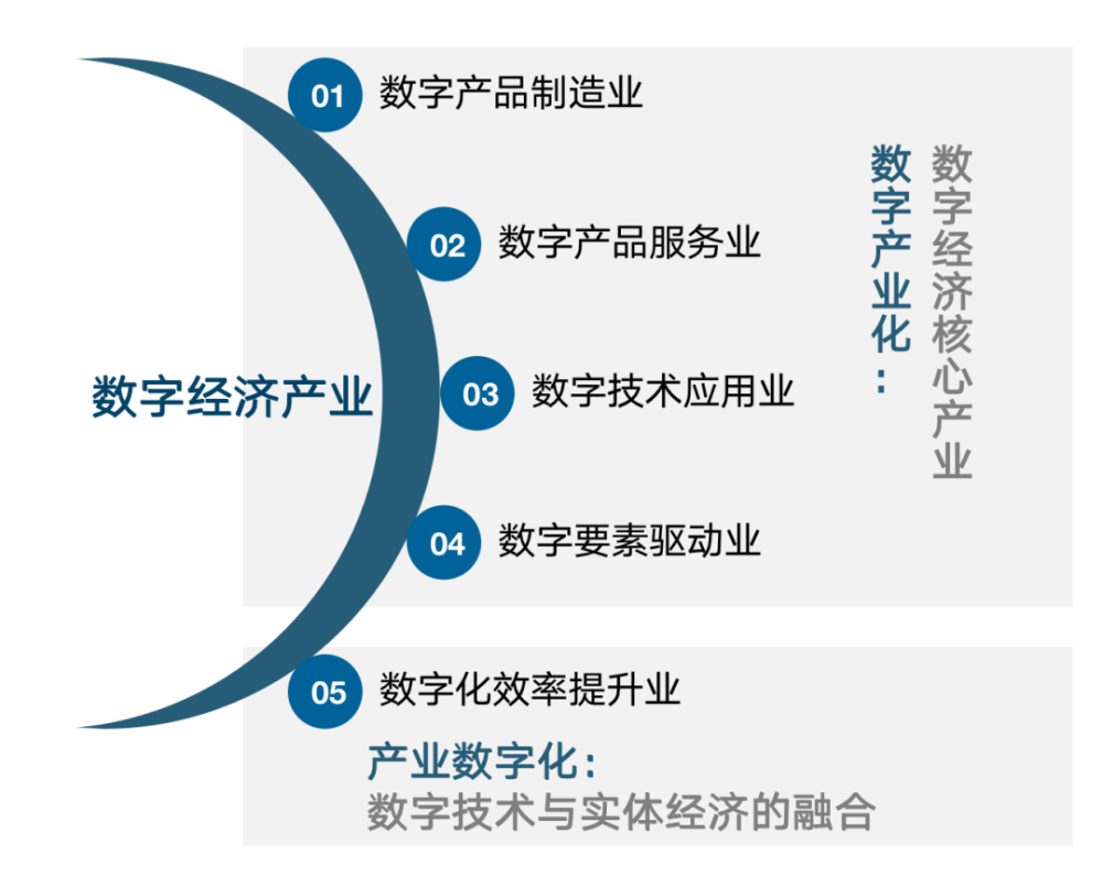 通路快建招商外包平台_天津外包招商_招商外包协议