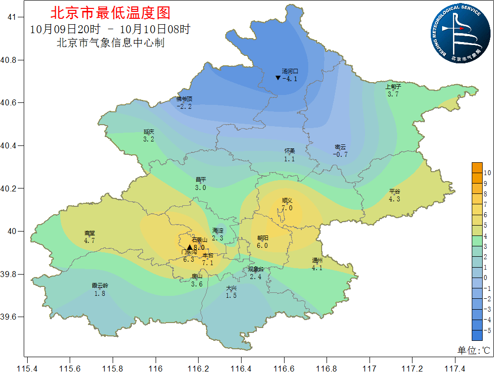 秋高气爽！北京11日至12日以晴为主，气温略有回升宜出行绘本阅读的好处