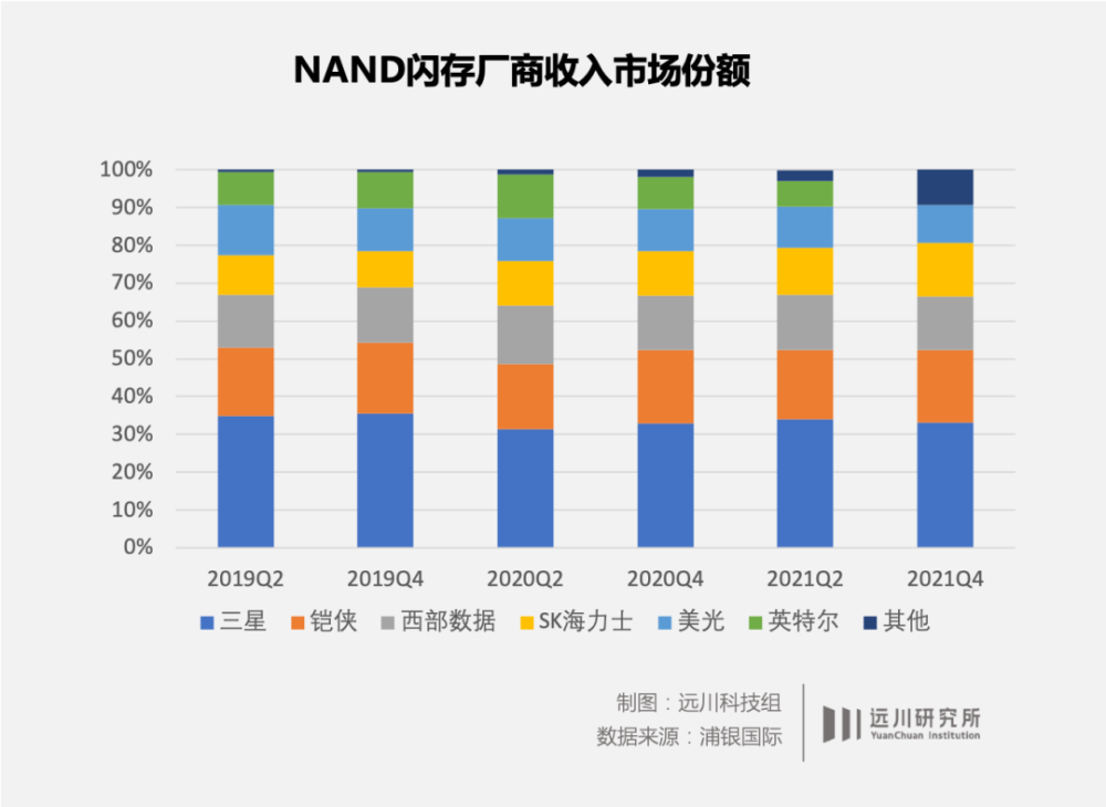 为苹果多造一块零件，A股电子巨头的心机与辛酸fifa比赛