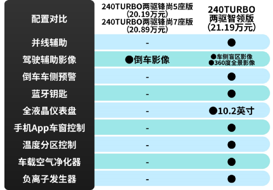 北京本科志愿填报今日20时结束，这8件事提醒考生注意！汇合