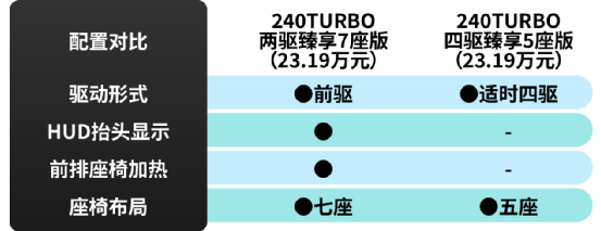 北京本科志愿填报今日20时结束，这8件事提醒考生注意！汇合