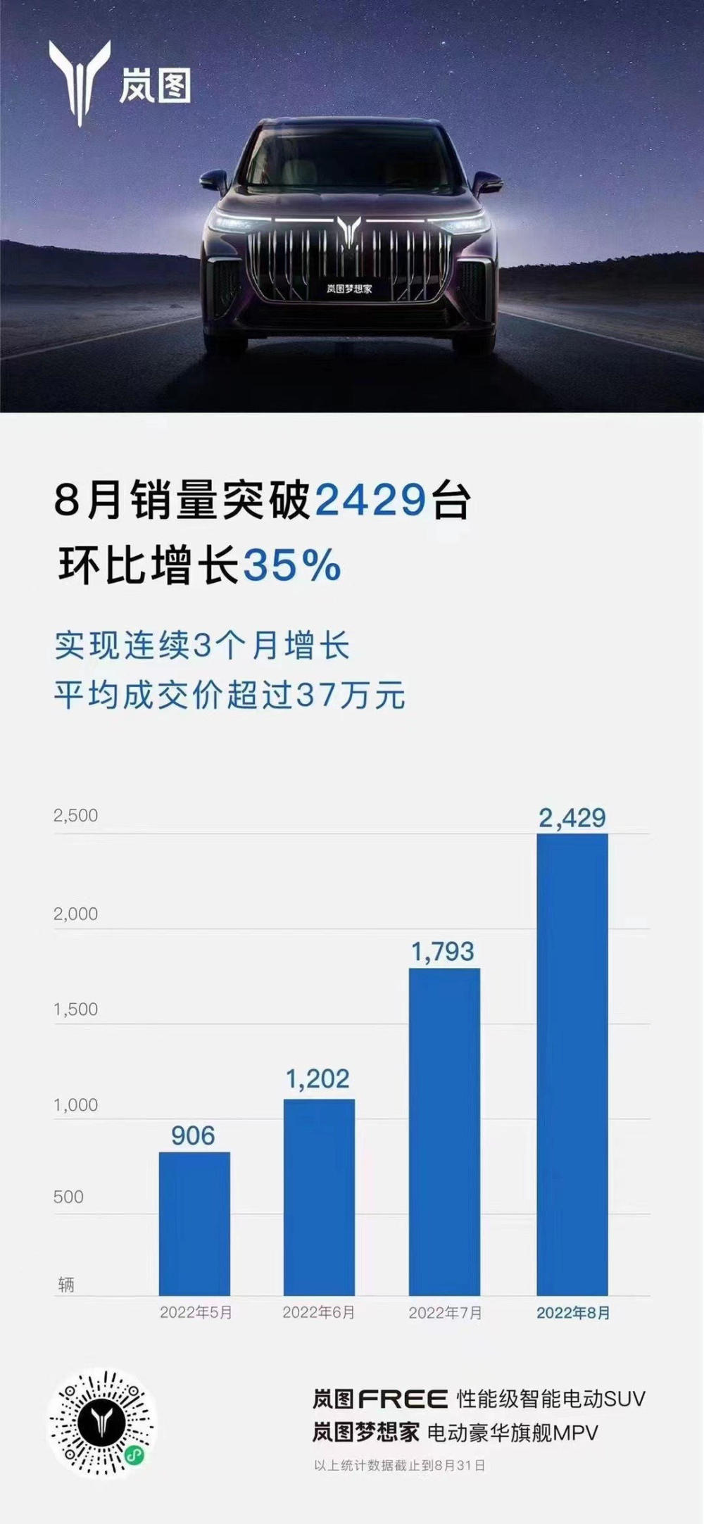 天天查：特斯拉上海工厂升级后，9月汽车制造销量创历史新高ive后缀