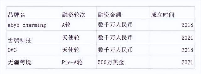 做全品类平台，SHEIN的野心开始暴露少儿线上英语前10排名有哪些机构