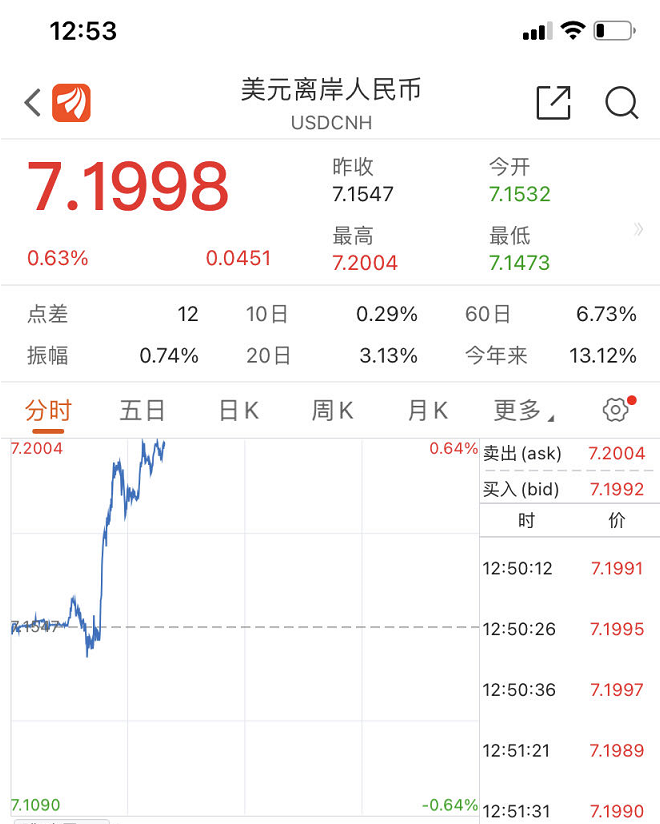 揭秘｜单个奖项奖金涨超60倍，120年诺奖为何奖金越发越多？盒子鱼英语客服电话