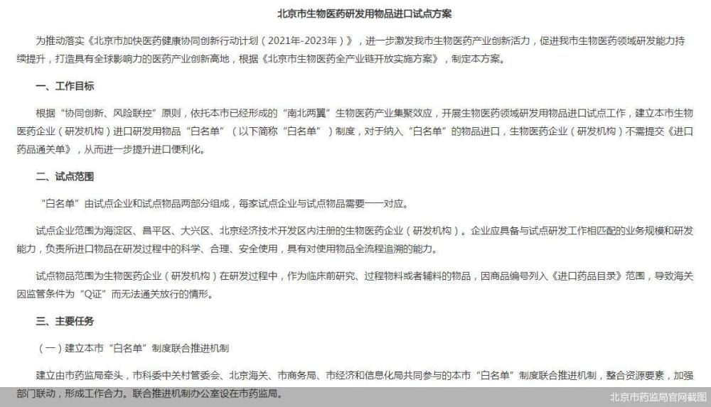 优化营商环境5.0｜“白名单”为北京新药创研带来哪些红利韩国拒服兵役的后果