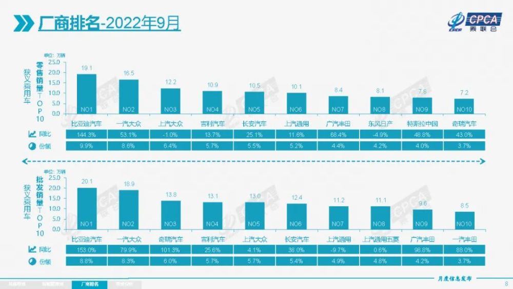 硬汉专属油老虎也玩“油改电”？纯电动悍马要来了……