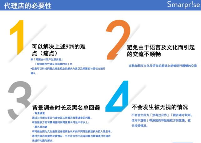 如何在日本做好IP联动？这有一份全流程和痛点详解_腾讯新闻