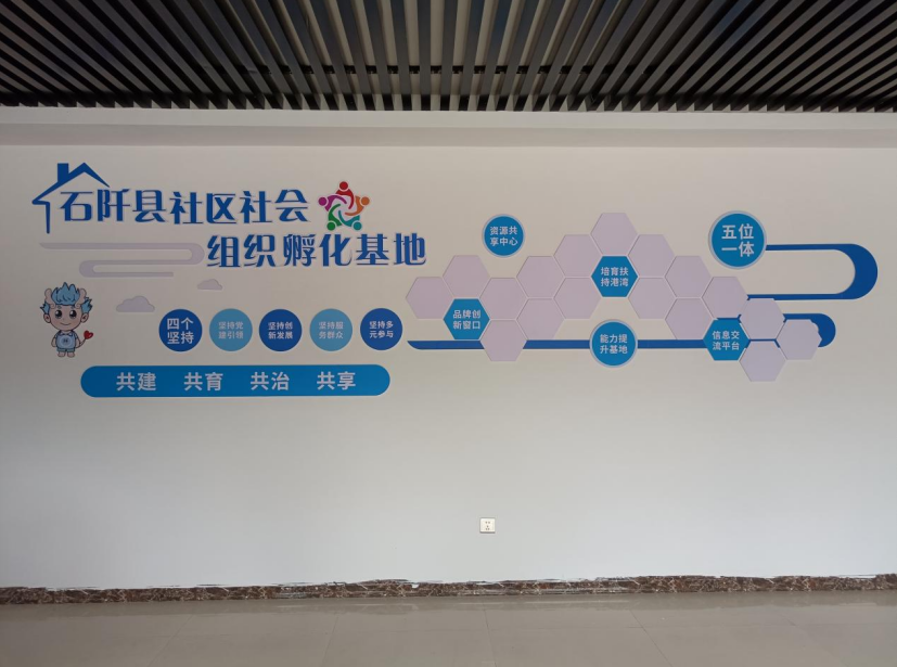 铜仁市首家社区社会组织孵化基地在石阡县挂牌成立_腾讯新闻