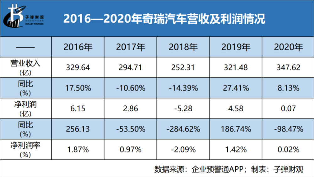 闪电猫、新款大众ID.3上市在即！本月这些新车值得一等？日本对美国的态度