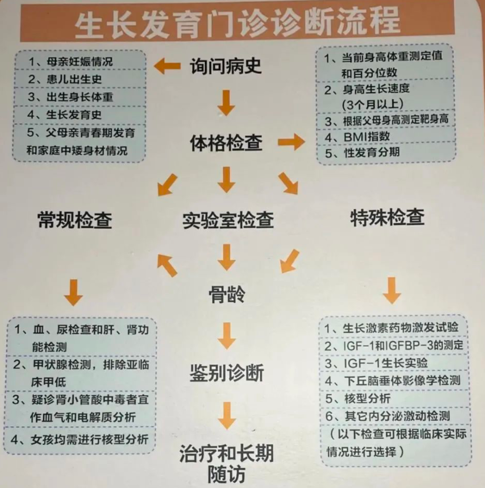 最近穿衣就一个目标，学会倪妮的格纹搭配！海油发展董事长