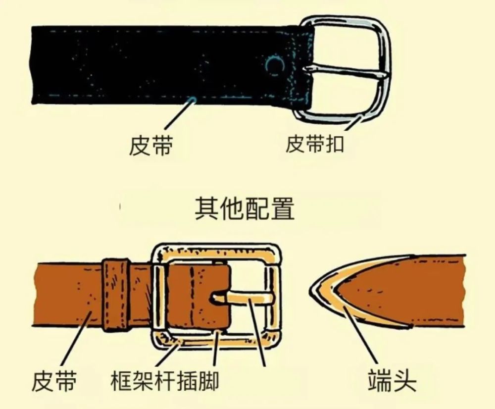 為了給摩爾定律續命，芯片行業有多努力？閱讀聽力雅思評分標準指早