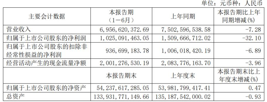 万万没想到（沈阳龙之梦红星美凯龙闭店）武汉红星美凯龙闭店，(图5)